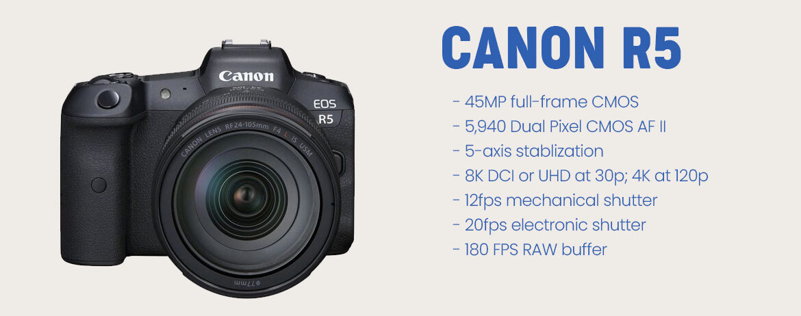 canon r5 key specs 8k 30p video, 45MP CMOS, 5,940 Dual Pixel CMOS AF